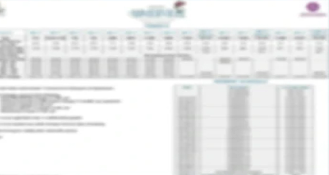 RPS Rudrom Wave City detailed cost breakdown sheet